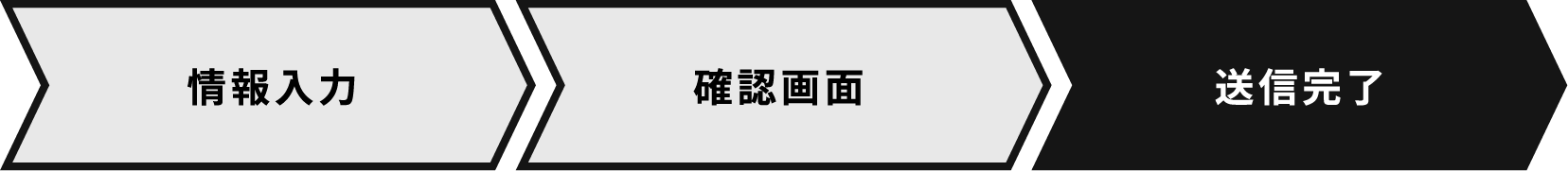 STEP
